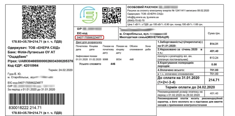 ЕІС код що це: повний гід для початківців і просунутих учасників ринку