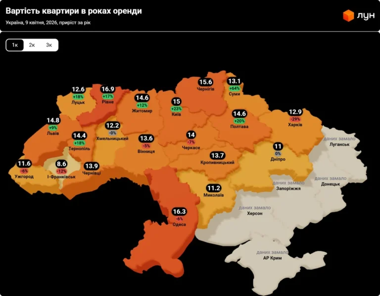 Купити квартиру в Чехії українцю: як це зробити у 2026 році