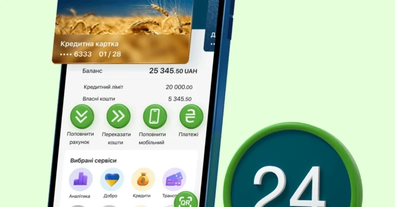 Как изменить номер в Приват24: полная инструкция 2026